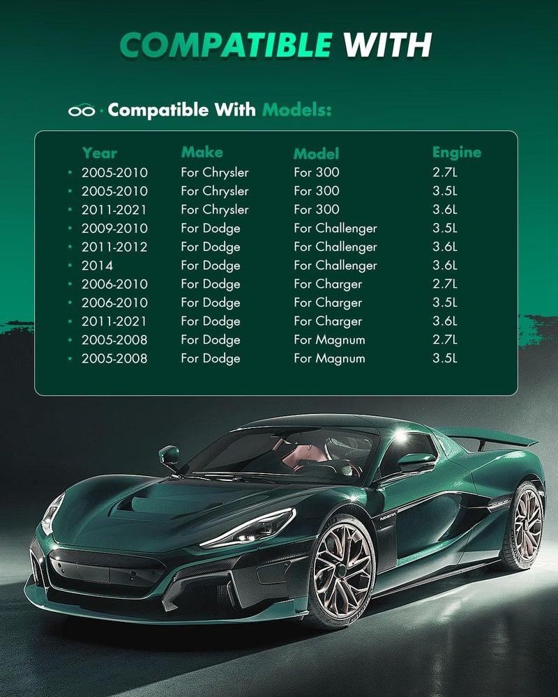 SCITOO مجموعة وسادات الفرامل السيراميكية الأمامية D1056 تناسب كرايسلر 300 2005-2019، دودج تشالنجر 2009-2019، دودج تشارجر 2006-2019، دودج ماغنوم 2005-2008 - Image 5